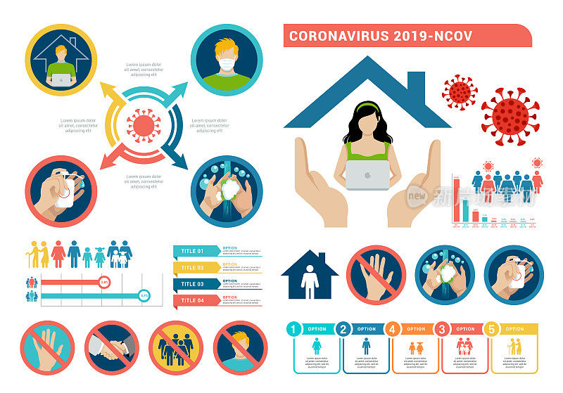 冠状病毒2019 - ncov信息图表